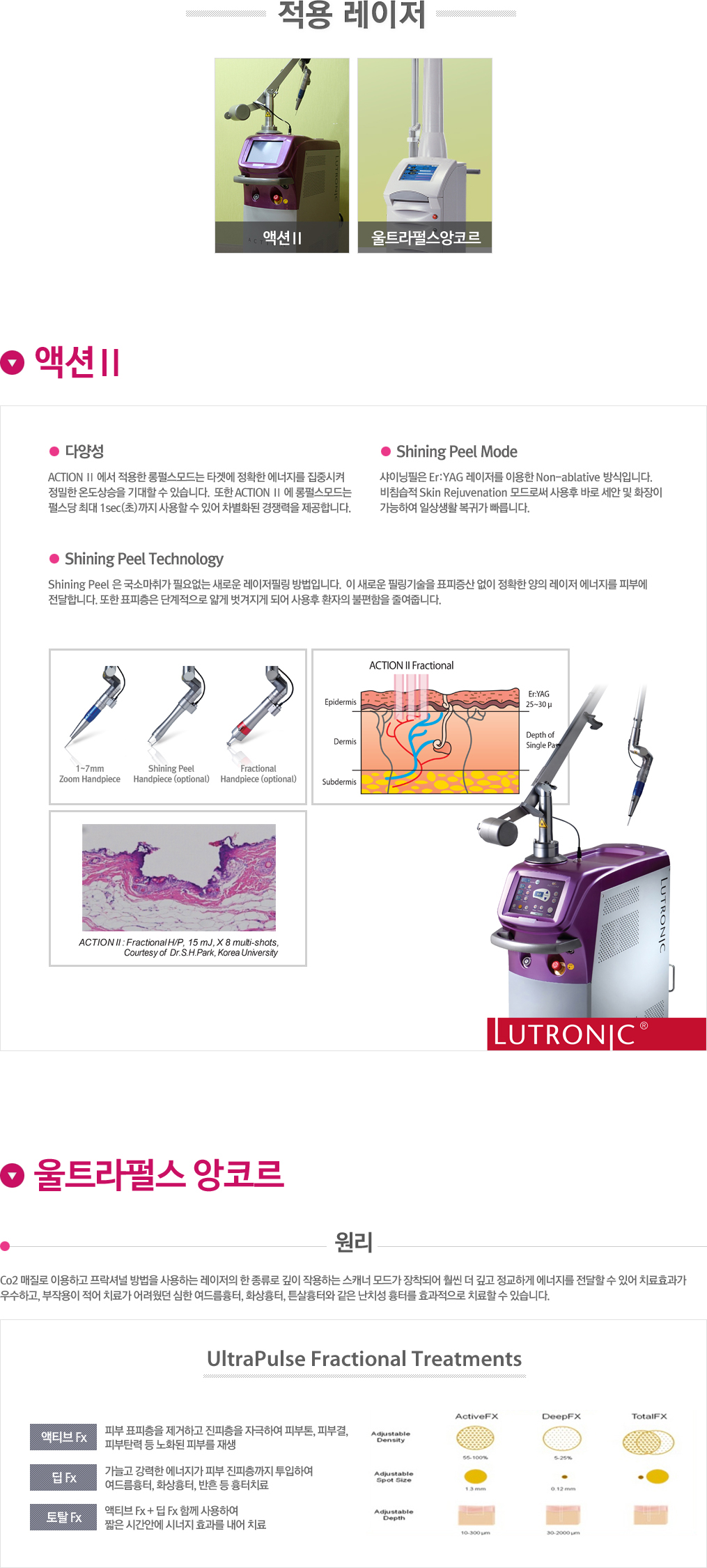 멀티플 점빼기